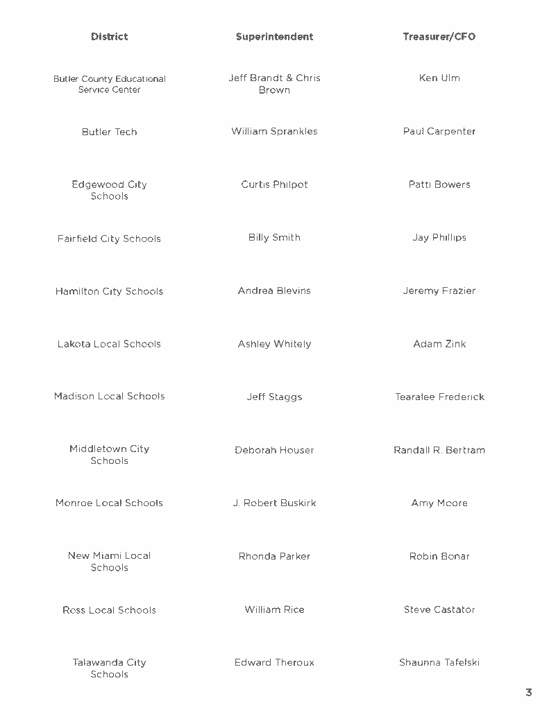 A chart listing Butler County school districts, their Superintendents, and Treasurers/CFOs in three columns. Each row displays the district name alongside the respective Superintendent(s) and Treasurer/CFO for twelve districts.