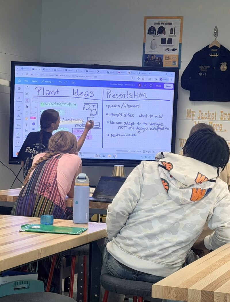 Five Madison students sit at wooden tables, facing a large screen displaying a “Plant Ideas Presentation.” Classroom posters and jackets hang on the walls, and water bottles are on the tables as they collaborate on their garden project—part of their hands-on learning with Butler Tech.